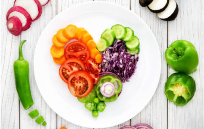 DietBlog Balanced Diet